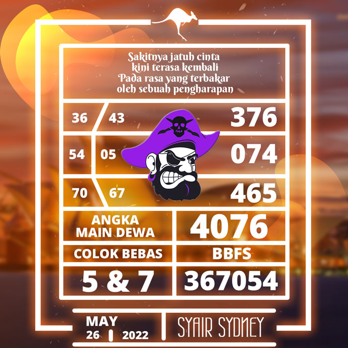 PREDIKSI 3G SYAIR TOGEL SYDNEY HARI KAMIS