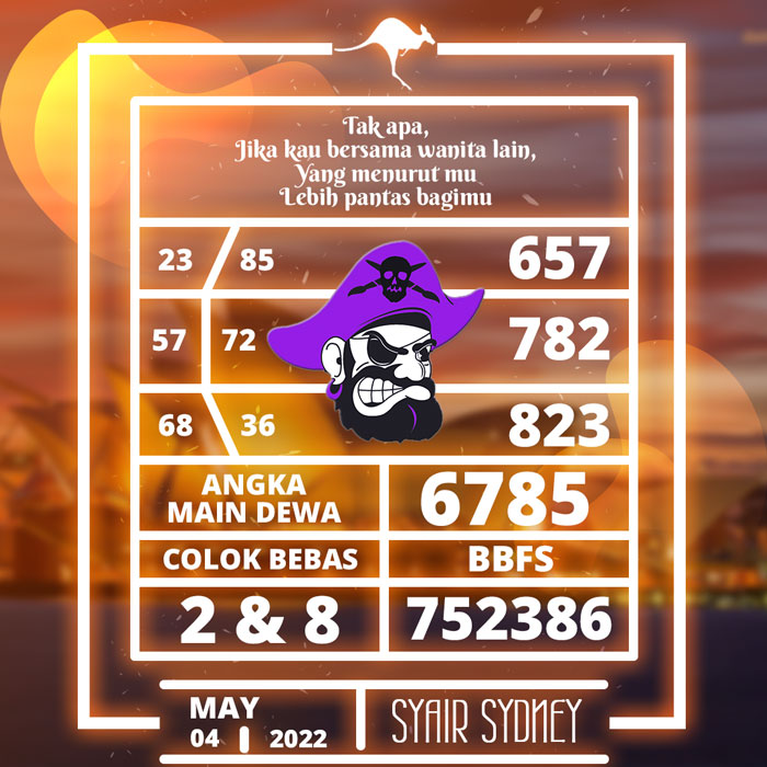 PREDIKSI 4G SYAIR TOGEL SYDNEY HARI RABU