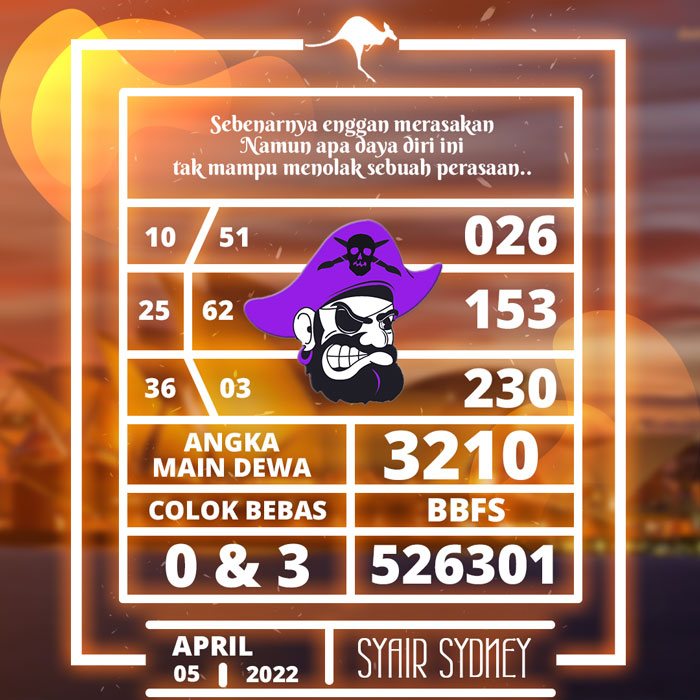PREDIKSI TERJITU SYAIR TOGEL SYDNEY HARI SELASA