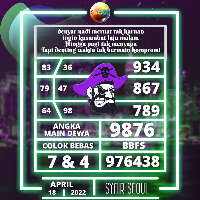 Prediksi tercepat SYAIR TOGEL Seoul hari Senin