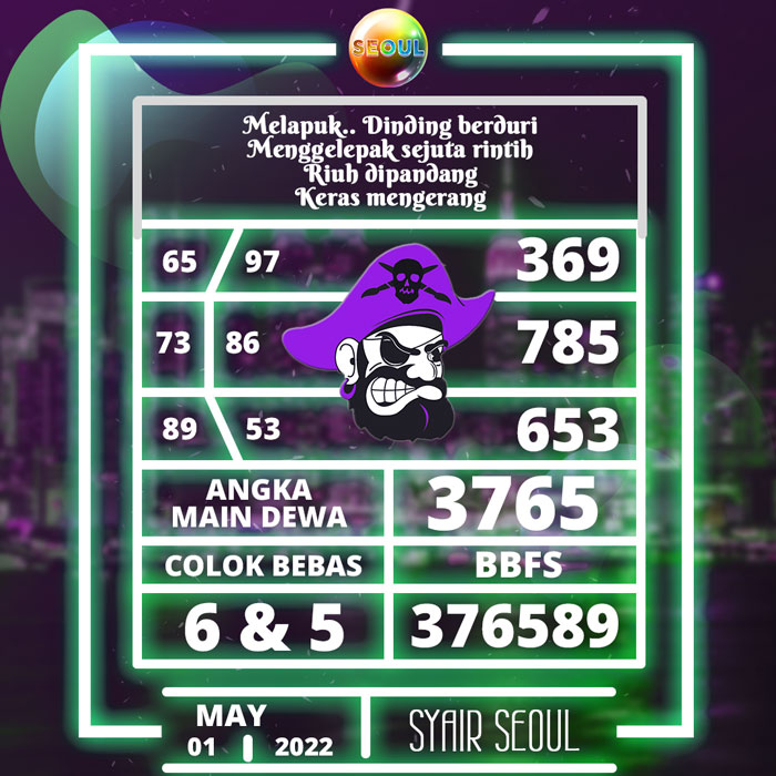 Prediksi ramalan SYAIR TOGEL Seoul hari Minggu