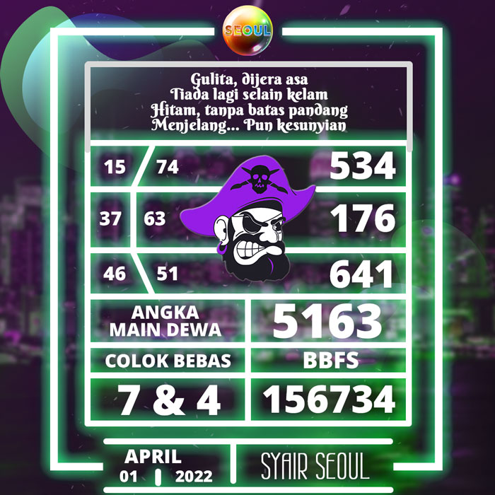 Prediksi terpercaya SYAIR TOGEL Seoul hari Jumat