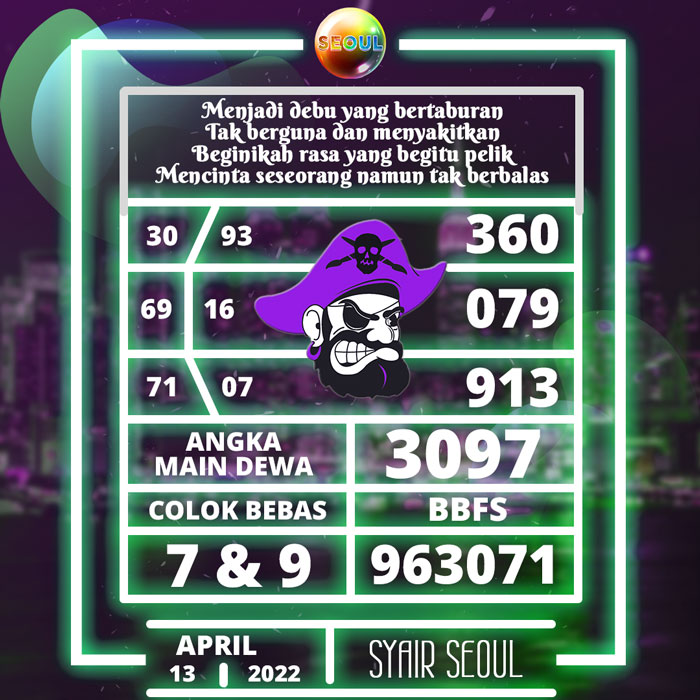 Prediksi terjitu SYAIR TOGEL Seoul hari Rabu