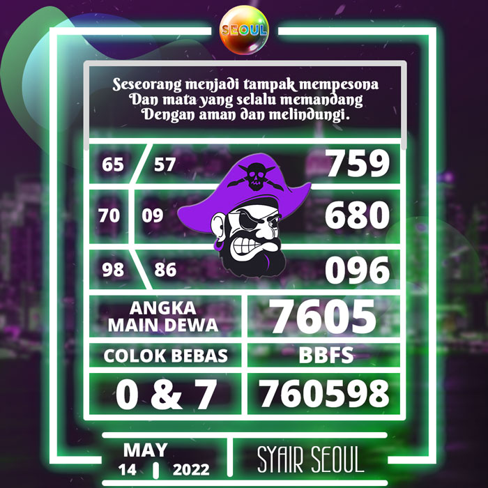 Prediksi ramalan SYAIR TOGEL Seoul hari Sabtu