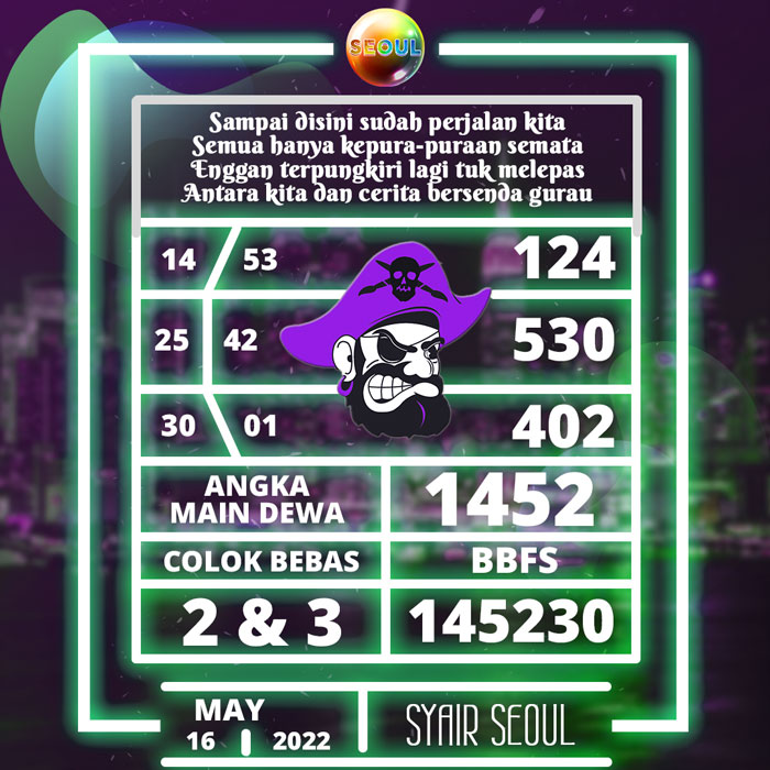 Prediksi bocoran SYAIR TOGEL Seoul hari Senin