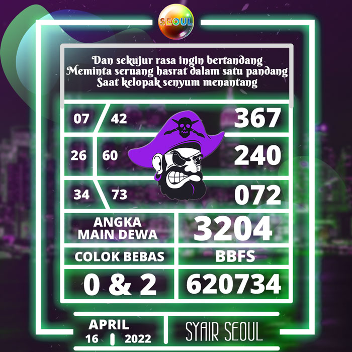 Prediksi ramalan SYAIR TOGEL Seoul hari Sabtu