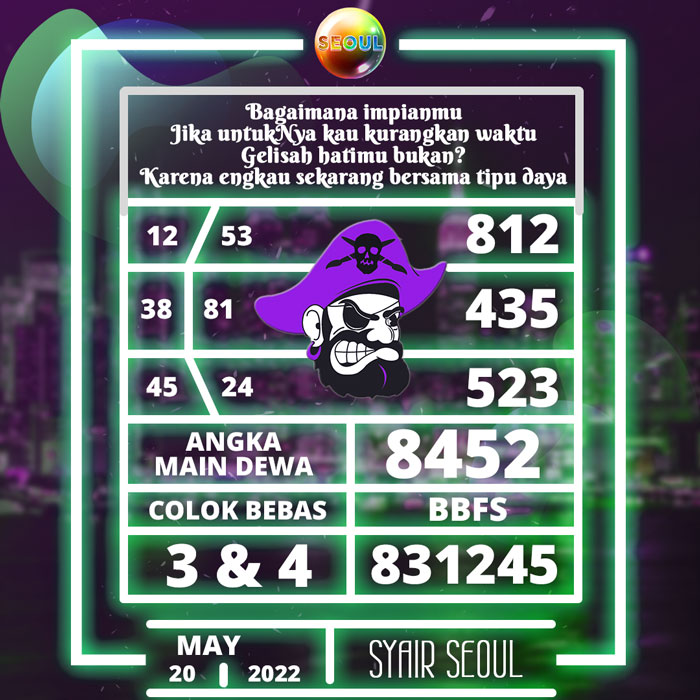 Prediksi terakurat SYAIR TOGEL Seoul hari Jumat