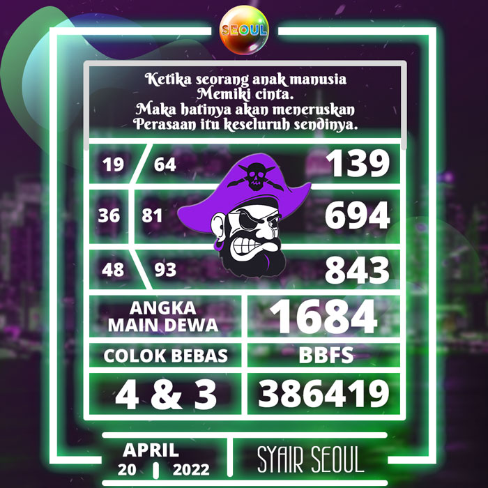 Prediksi terjitu SYAIR TOGEL Seoul hari Rabu