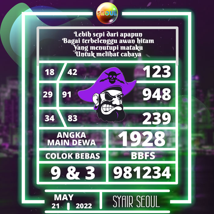 Prediksi terjitu SYAIR TOGEL Seoul hari Sabtu