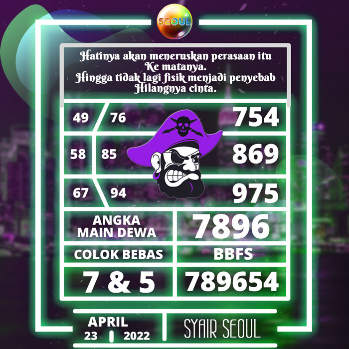 Prediksi ramalan SYAIR TOGEL Seoul hari Sabtu