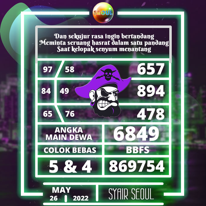 Prediksi terdepan SYAIR TOGEL Seoul hari Kamis