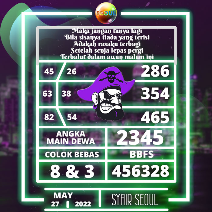 Prediksi mantul SYAIR TOGEL Seoul hari Jumat