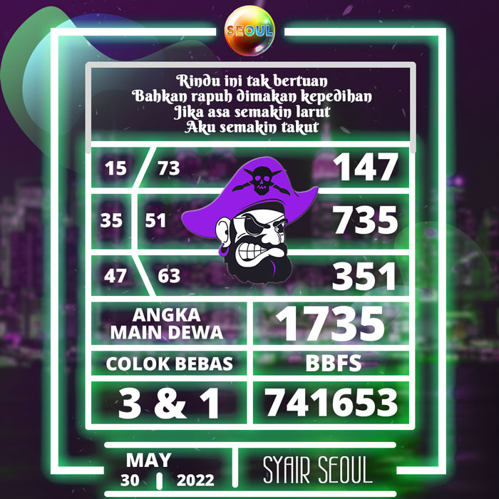 Prediksi terpercaya SYAIR TOGEL Seoul hari Senin