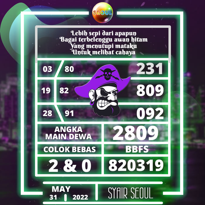 Prediksi terdepan SYAIR TOGEL Seoul hari Selasa