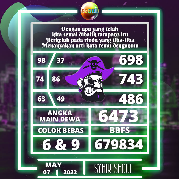 Prediksi nabtap SYAIR TOGEL Seoul hari Sabtu