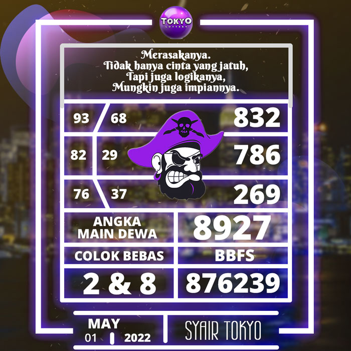 Prediksi MAntap SYAIR TOGEL Tokyo hari Minggu