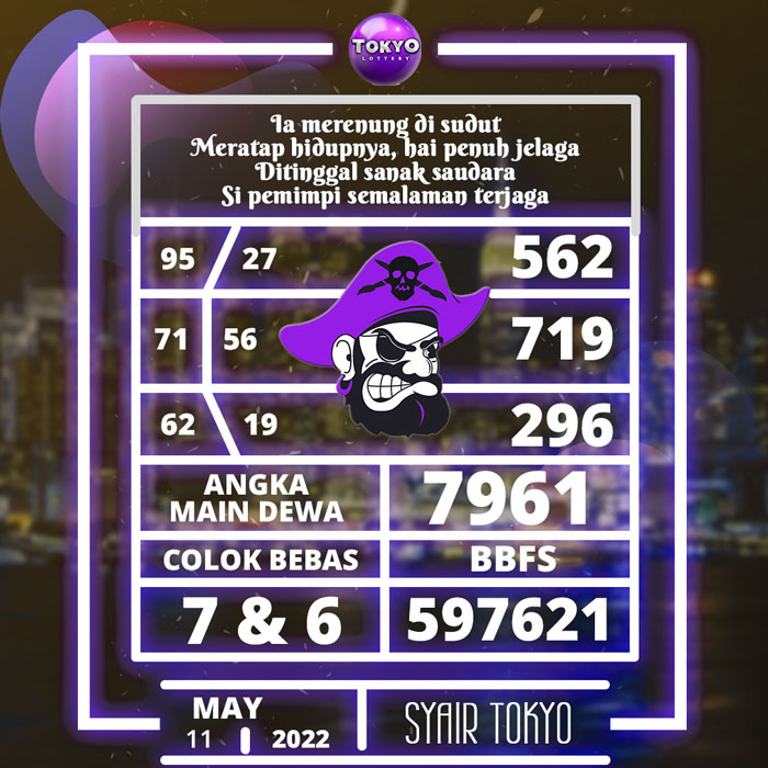 Prediksi tercepat SYAIR TOGEL Tokyo hari Rabu