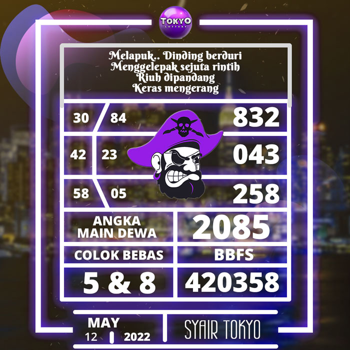Prediksi terjitu SYAIR TOGEL Tokyo hari Kamis