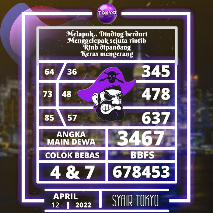 Prediksi terlengkap SYAIR TOGEL Tokyo hari Selasa