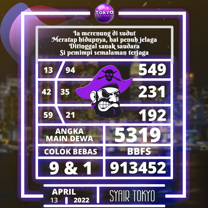 Prediksi terdepan SYAIR TOGEL Tokyo hari Rabu