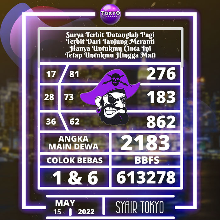Prediksi terdepan SYAIR TOGEL Tokyo hari Minggu