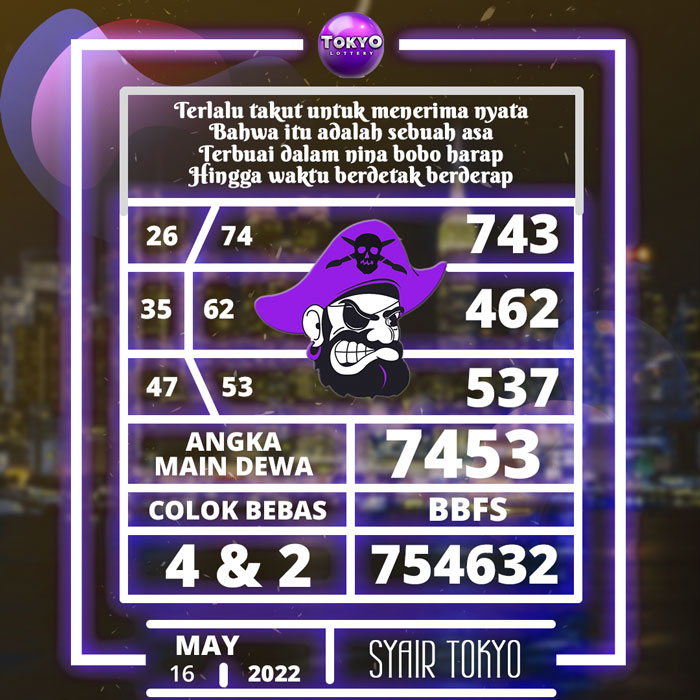 Prediksi 3G SYAIR TOGEL Tokyo hari Senin