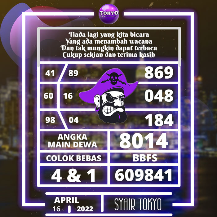 Prediksi terdepan SYAIR TOGEL Tokyo hari Sabtu