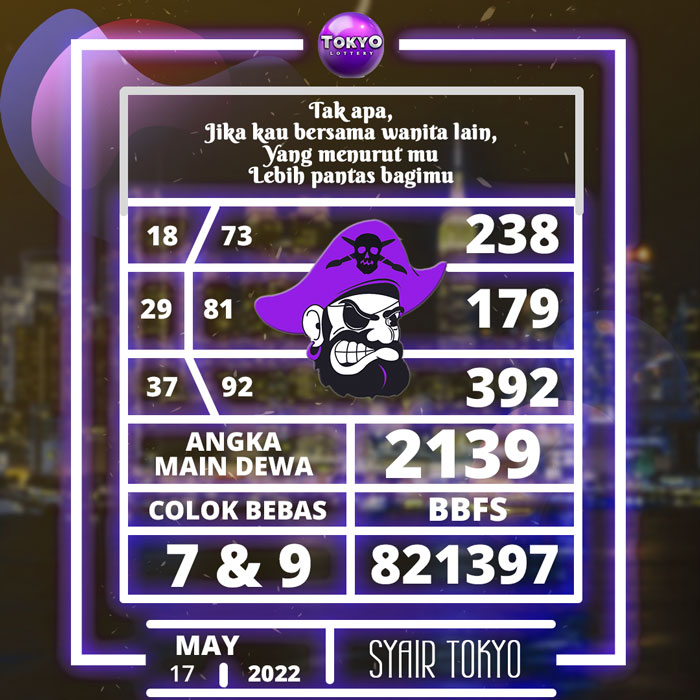 Prediksi ramalan SYAIR TOGEL Tokyo hari Selasa