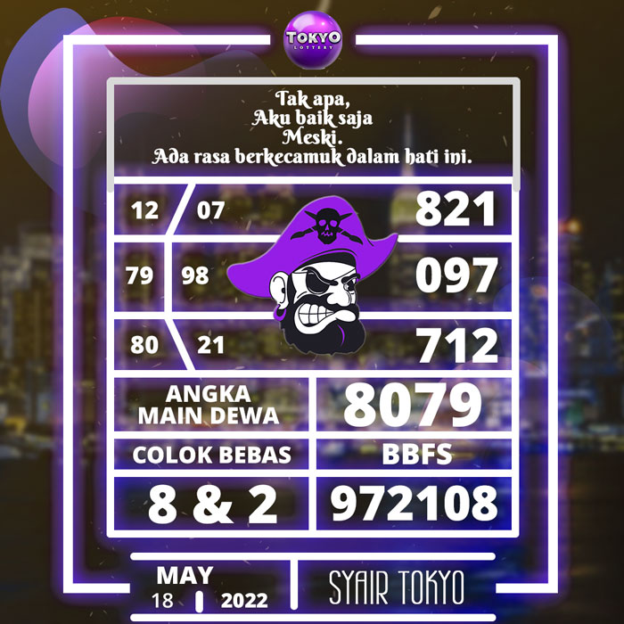 Prediksi bocoran SYAIR TOGEL Tokyo hari Rabu