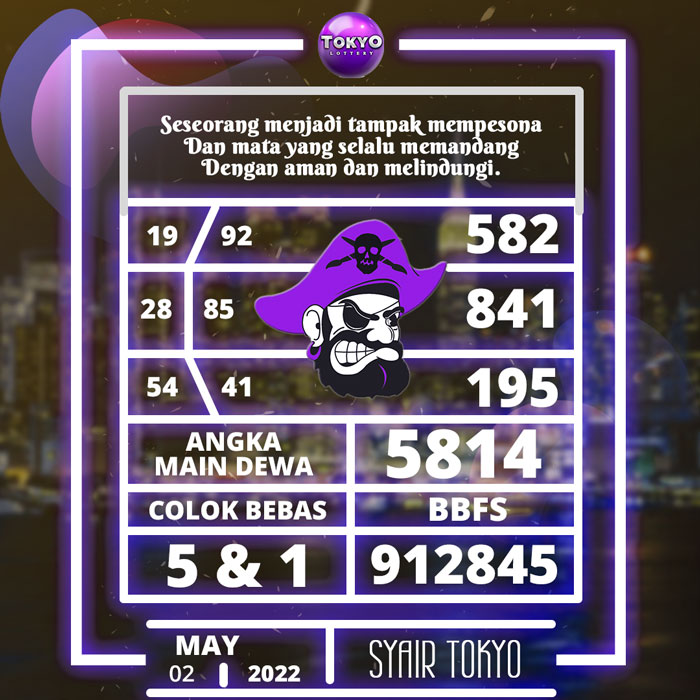 Prediksi terdepan SYAIR TOGEL Tokyo hari Senin