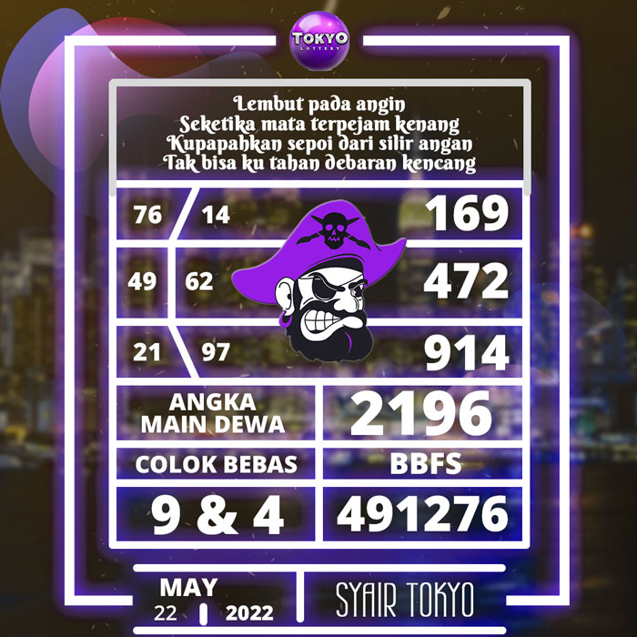 Prediksi mantap SYAIR TOGEL Tokyo hari Minggu