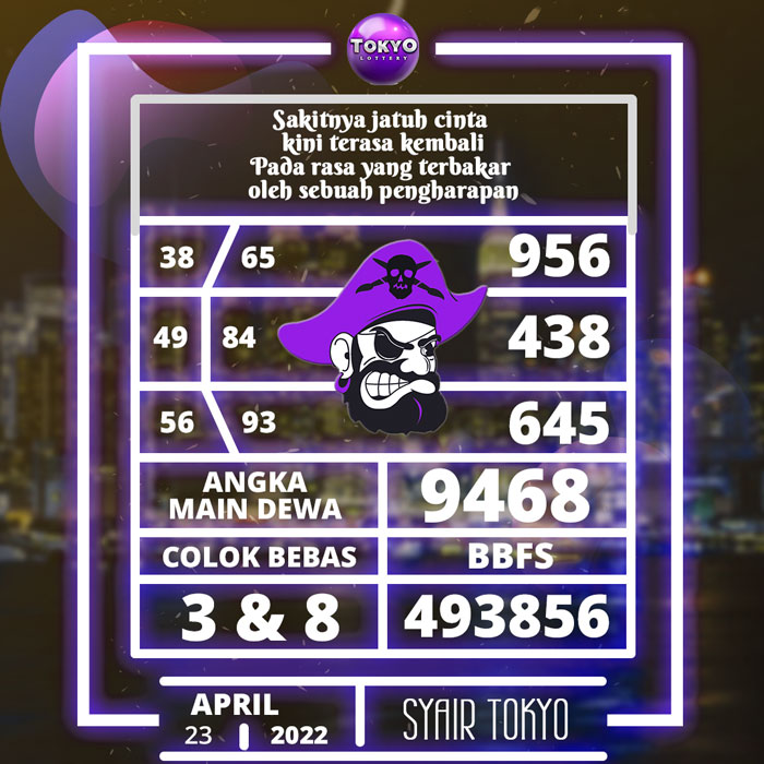 Prediksi 3G SYAIR TOGEL Tokyo hari Sabtu