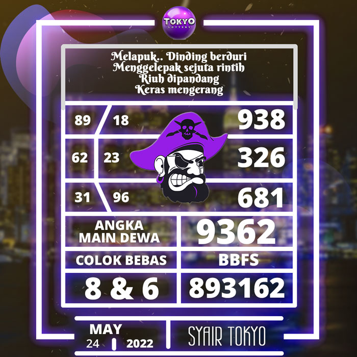 Prediksi terdepan SYAIR TOGEL Tokyo hari Selasa