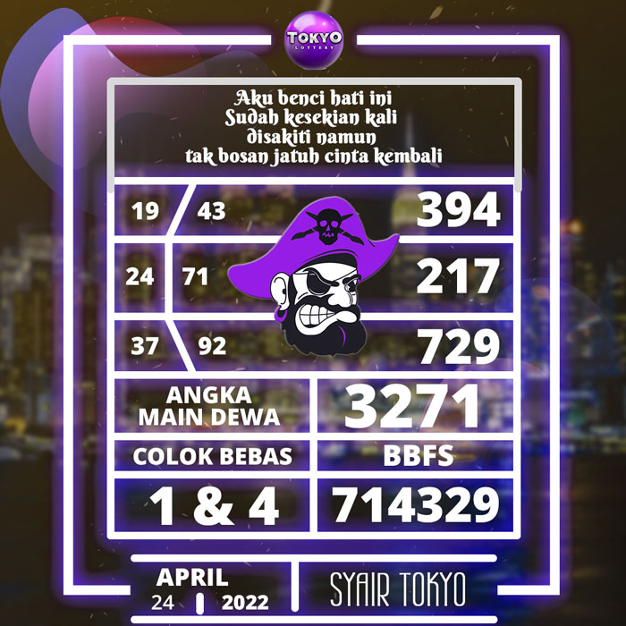 Prediksi tercepat SYAIR TOGEL Tokyo hari Minggu