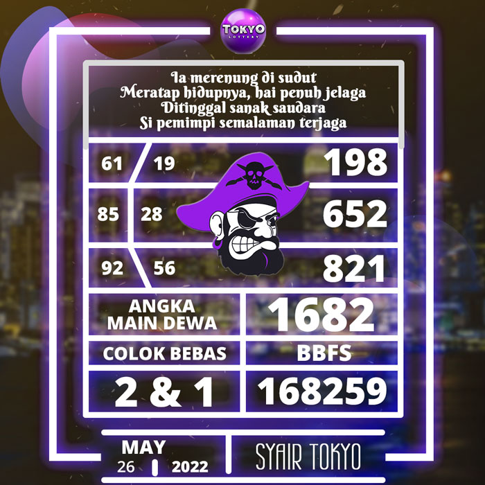 Prediksi ramalan SYAIR TOGEL Tokyo hari Kamis