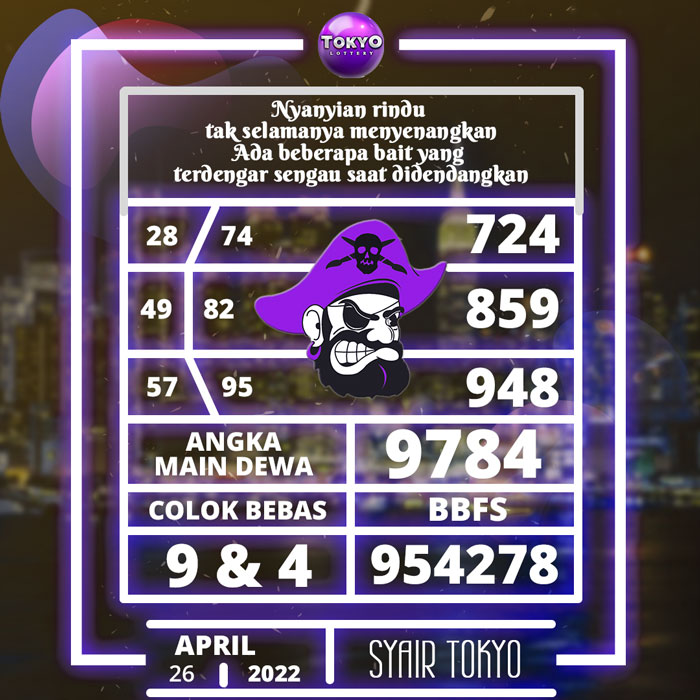 Prediksi terjitu SYAIR TOGEL Tokyo hari Selasa