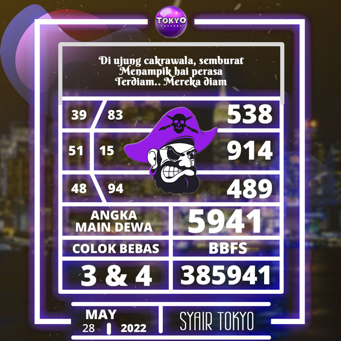 Prediksi terakurat SYAIR TOGEL Tokyo hari Sabtu