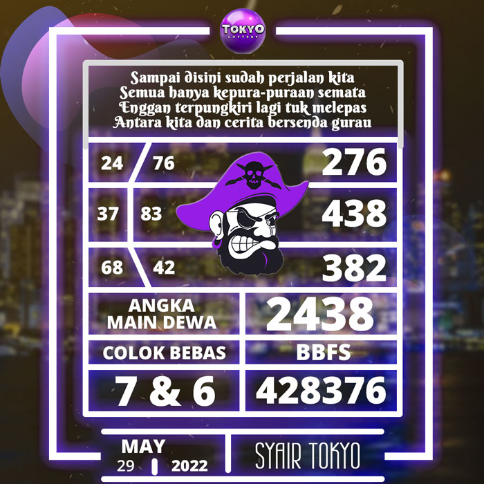 Prediksi 4G SYAIR TOGEL Tokyo hari Minggu