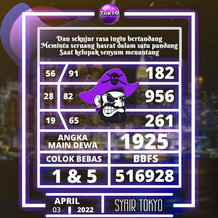 Prediksi bocoran SYAIR TOGEL Tokyo hari Minggu