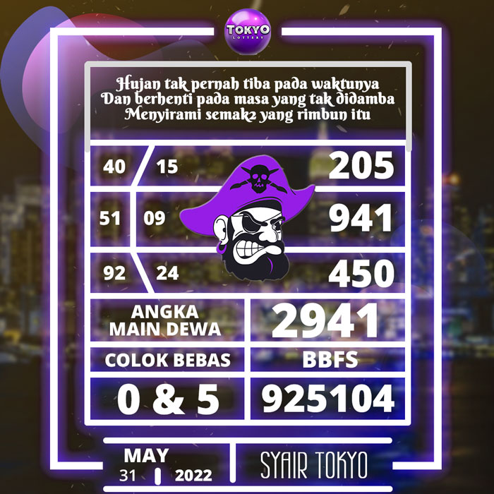 Prediksi terjitu SYAIR TOGEL Tokyo hari Selasa