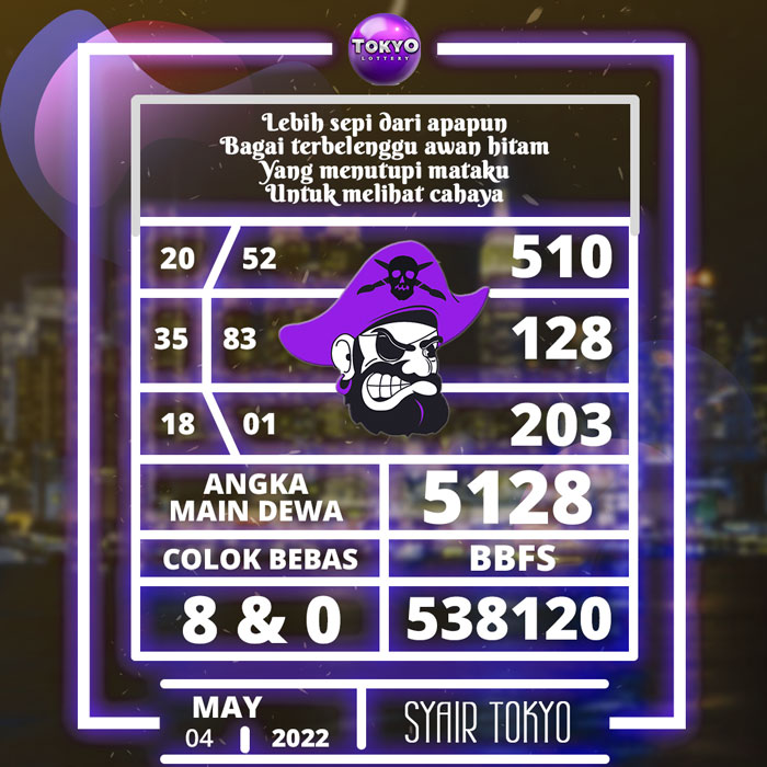 Predisi 3G SYAIR TOGEL Tokyo hari Rabu