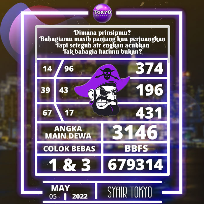 Prediksi bocoran SYAIR TOGEL Tokyo hari Kamis