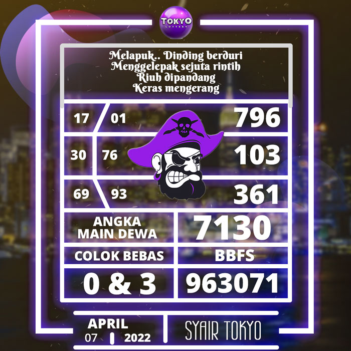 Prediksi 4G SYAIR TOGEL Tokyo hari Kamis