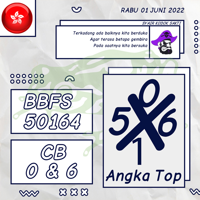 PREDIKSI RAMALAN SYAIR TOGEL HONGKONG HARI RABU