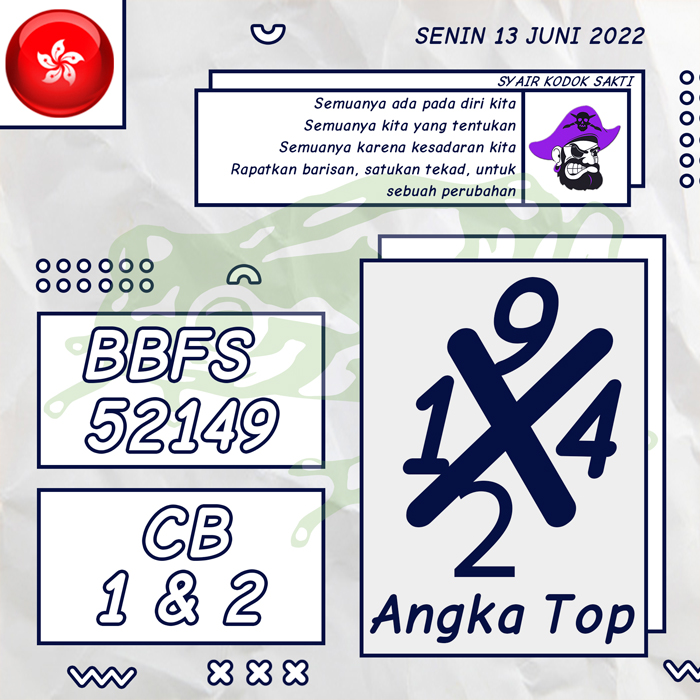 PREDIKSI TERJITU SYAIR TOGEL HONGKONG HARI SENIN