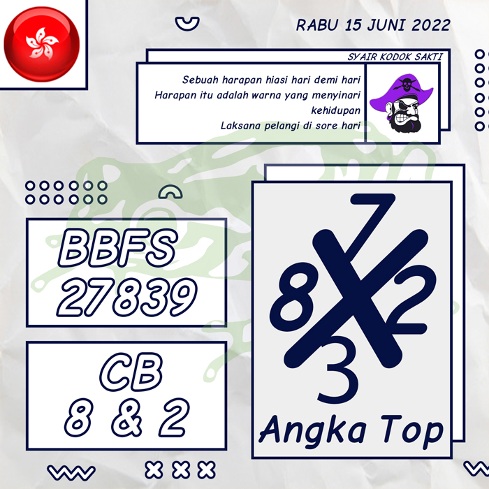 PREDIKSI 3D SYAIR TOGEL HONGKONG HARI RABU