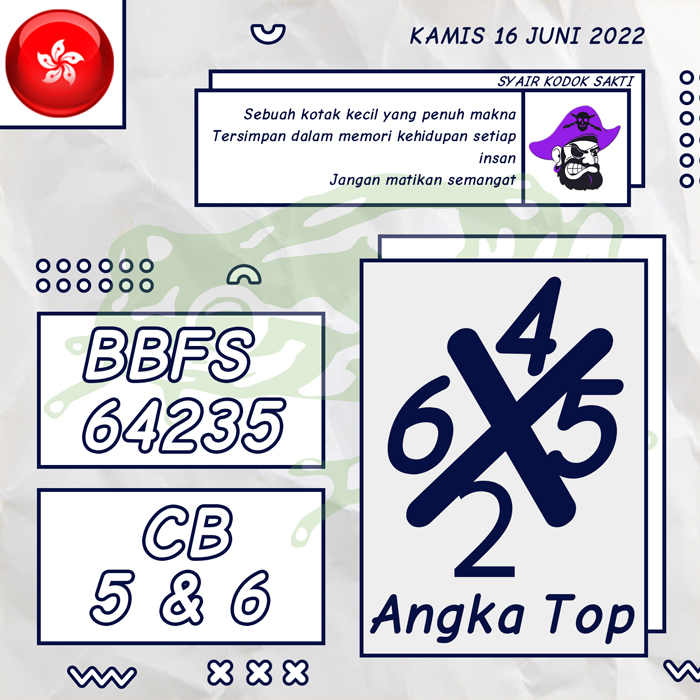 PREDIKSI RAMALAN SYAIR TOGEL HONGKONG HARI KAMIS