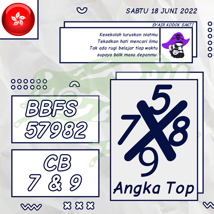 PREDIKSI BOCORAN SYAIR TOGEL HONGKONG HARI SABTU