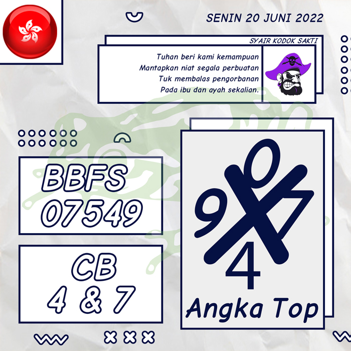 PREDIKSI TERDEPAN SYAIR TOGEL HONGKONG HARI SENIN