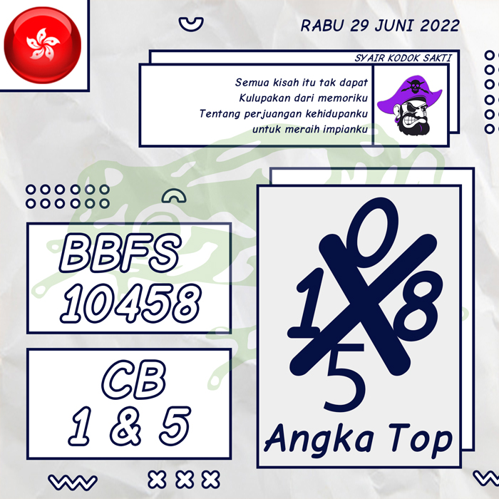 PREDIKSI 6D SYAIR TOGEL HONGKONG HARI RABU